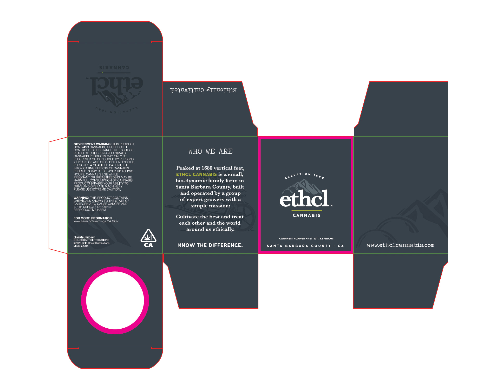 ethcl Ouside Packaging
